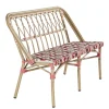 FLEXMOB Banquette d'extérieur 84,5x118x57,5 cm Magenta Hot