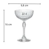 Coupe à cocktail verre cristallin 22 cl America 20s - BORMIOLI ROCCO Outlet