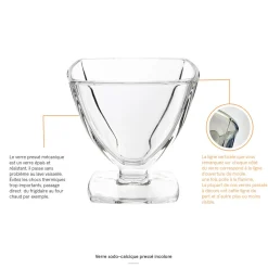 Coupe à dessert rond transparent verre pressé Ø 8 cm Carat - LA ROCHERE Sale