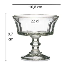 LA ROCHERE Coupe à dessert rond transparent verre pressé Ø 10,8 cm Perigord Outlet