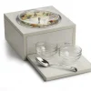 Couvercle polycarbonate Ø 23 cm Compact - PINTINOX Online