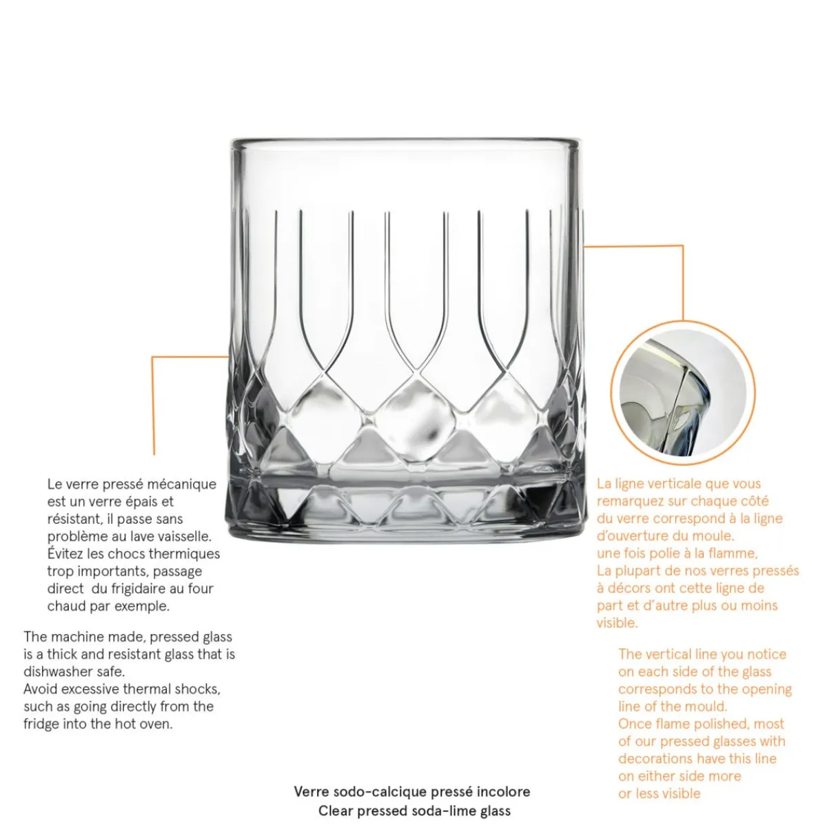 Gobelet verre pressé 34 cl Chicago - LA ROCHERE Sale