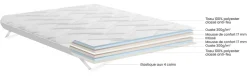 DUNLOPILLO Surmatelas Livré compressé roulé 200x160x5 cm blanc Latex
