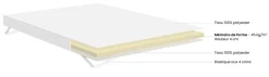 Surmatelas Livré compressé roulé 190x140x4 cm blanc Memo - DUNLOPILLO Outlet