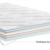 DUNLOPILLO Surmatelas Livré compressé roulé Classement non feu 190x90x6 cm blanc Cocoon Best