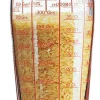 LUMINARC Verre mesureur rond transparent verre trempé Ø 8,1 cm Best